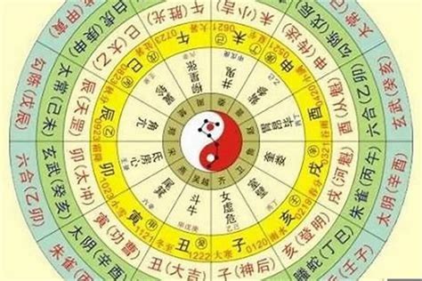 喜用神怎麼算|生辰八字算命、五行喜用神查询（免费测算）